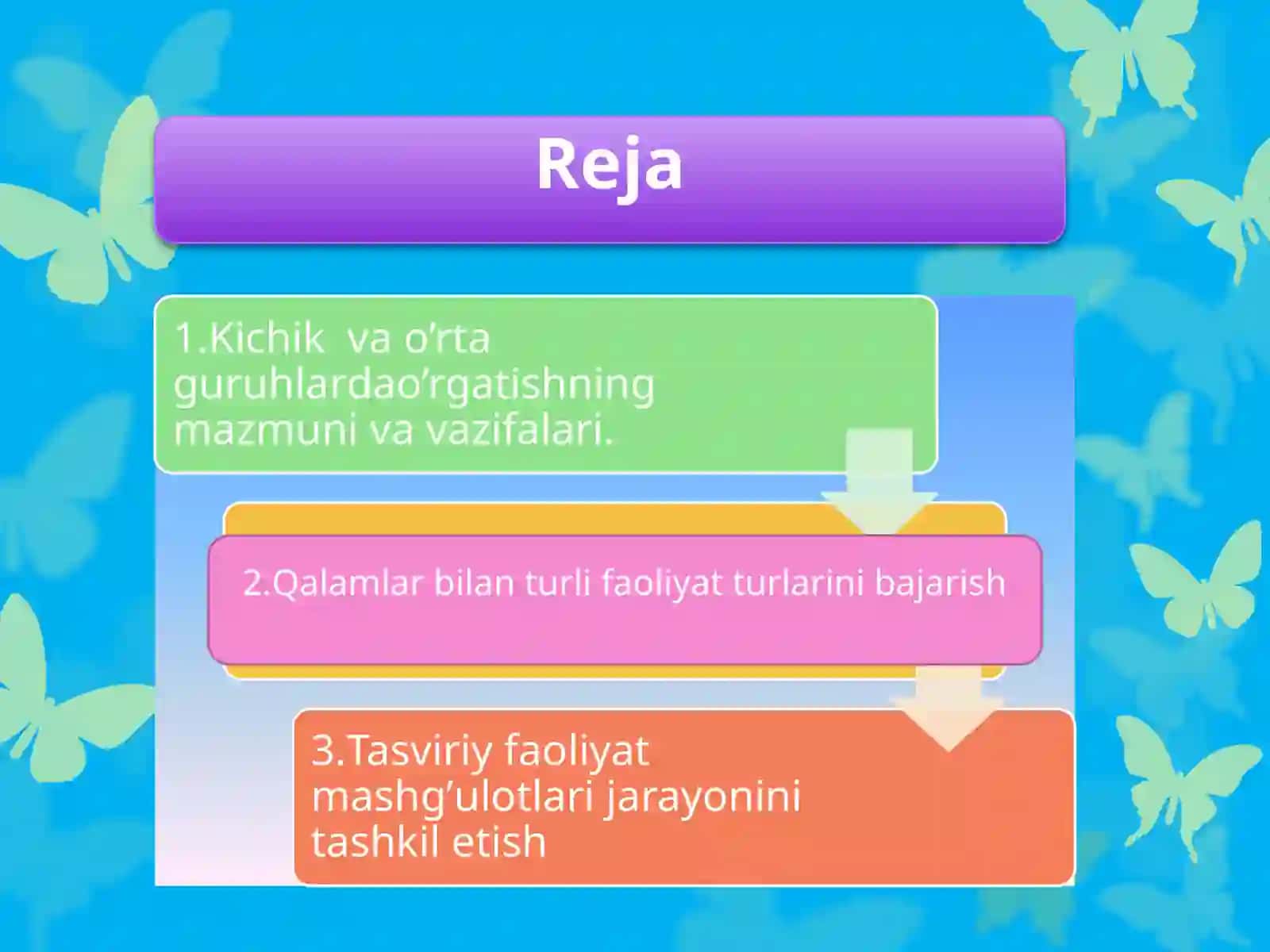Maktabgacha yoshdagi bolalar nitasviriy qobiliyati va ijodkorligini rivojlantirish 2