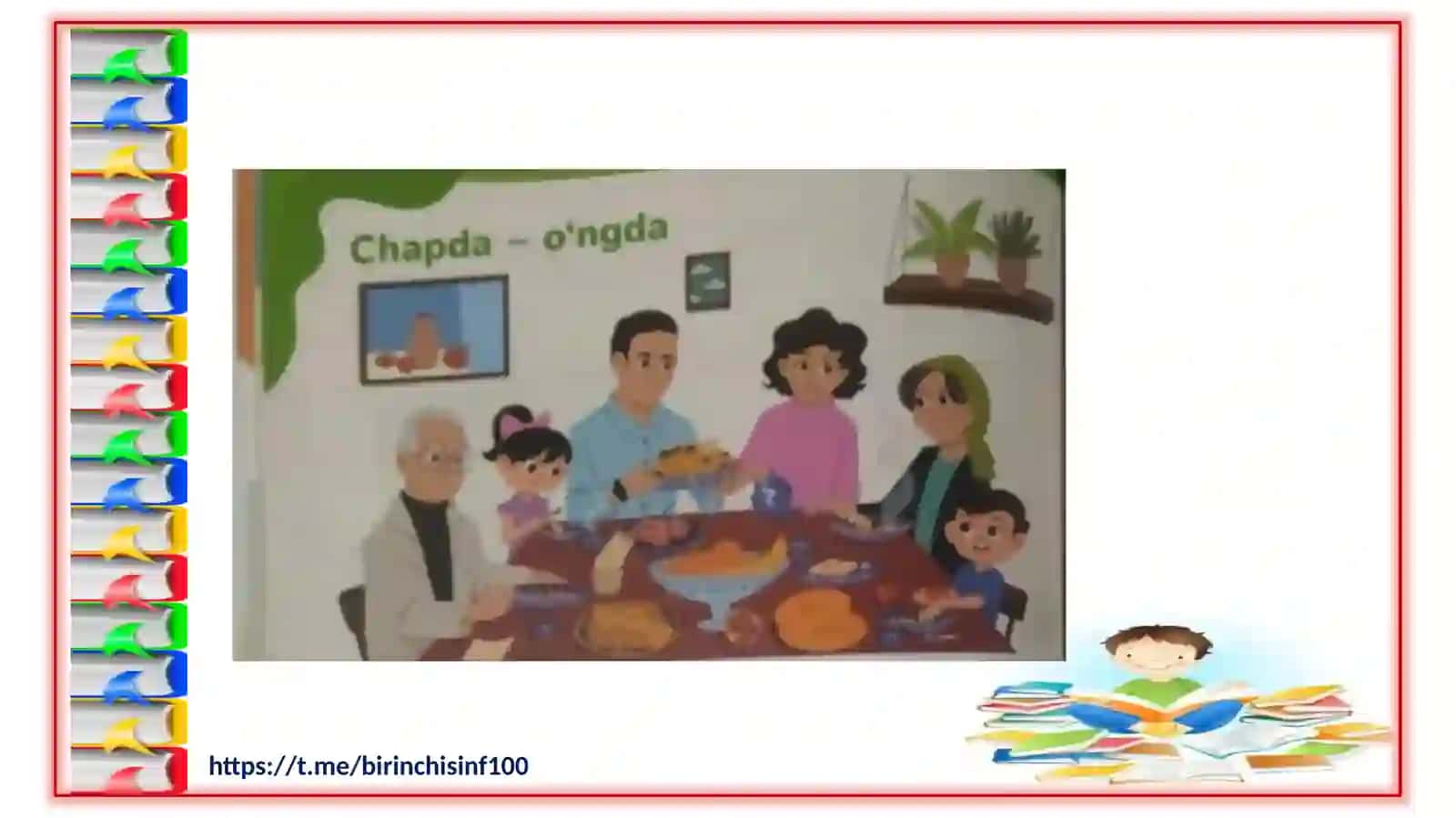 1-SINF INFORMATIKA: Chapga –o‘ngga 2
