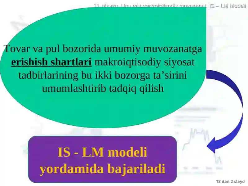 IS – LM MODELINING SHAKLLANISHI VA TADBIQI 2