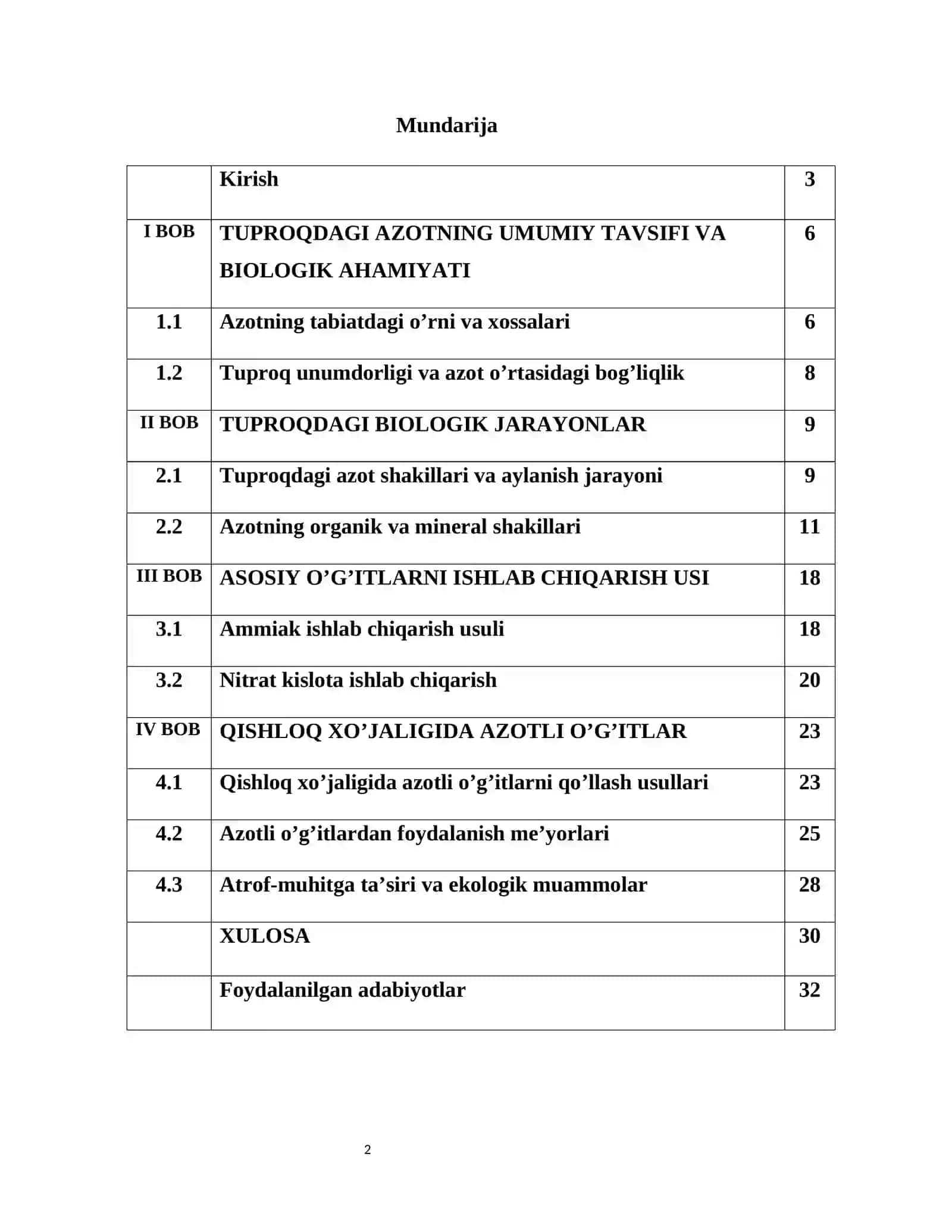 Tuproqlarda azot miqdori va uning birikmalarining dinamikasi 2