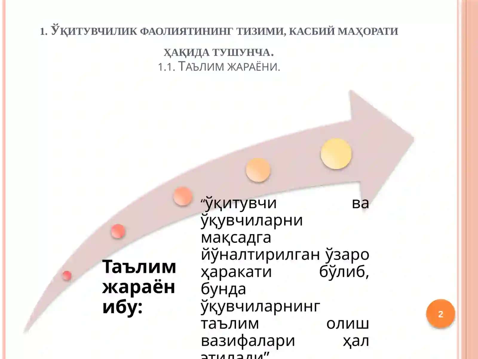 Педагогик маҳорат тушунчасига замонавий ёндашув 2