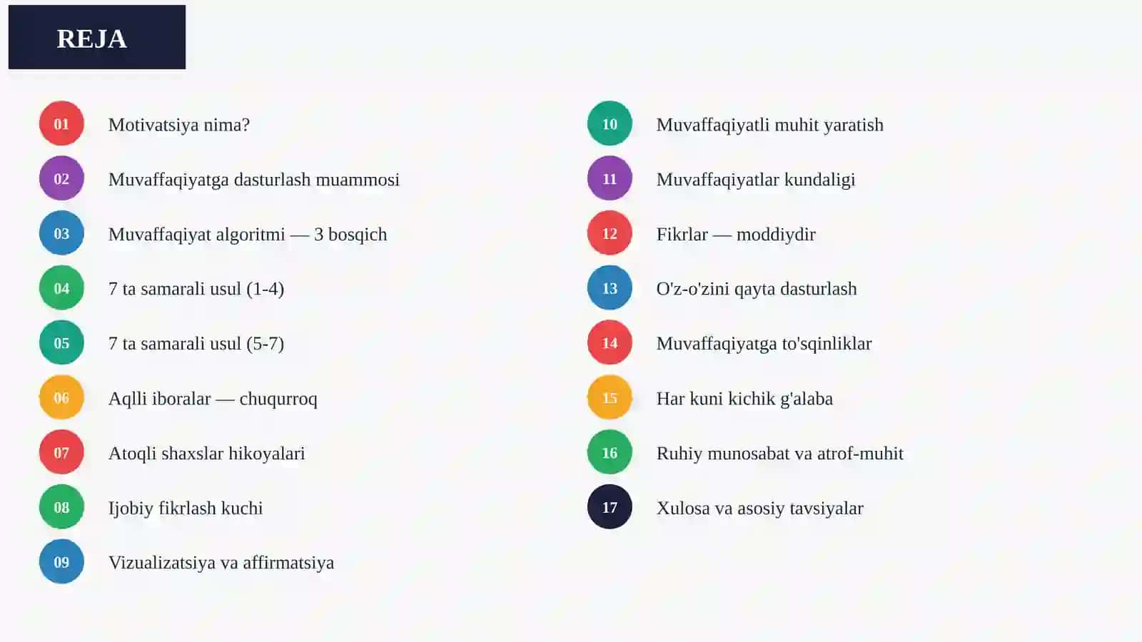 AKADEMIK KO‘NIKMALAR VA KASBIY KOMPETENTLIK 2