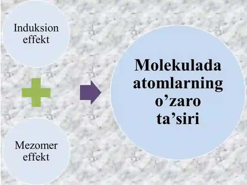 Оrganik birikmalarning reaksion qobiliyati 2
