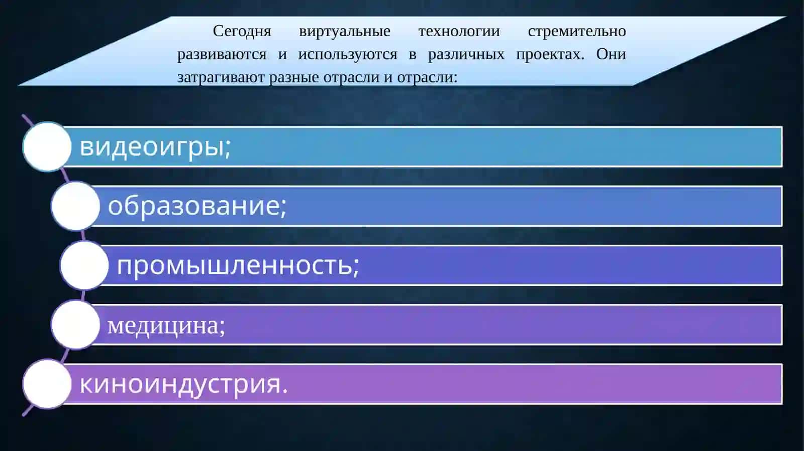 Технологии виртуальной и дополненной реальности 2