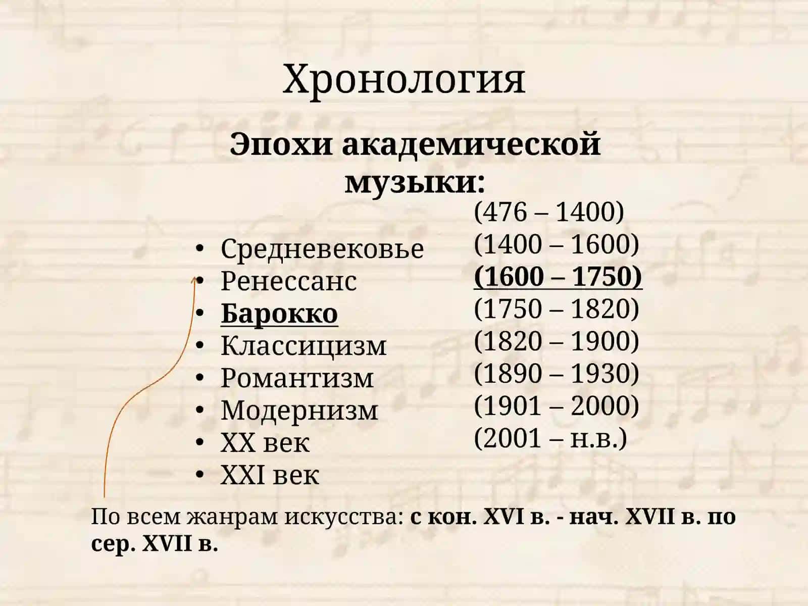 Музыкальная гостиная «Барокко» 2