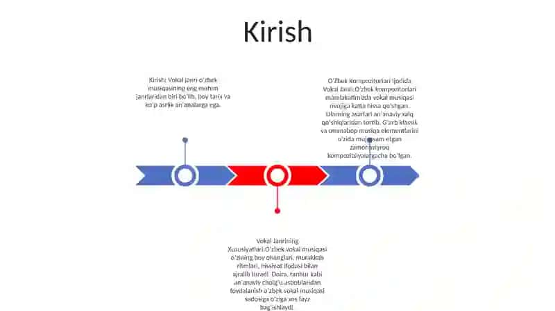 O'Zbek Kompozitorlari Ijodida Vokal Janri 2