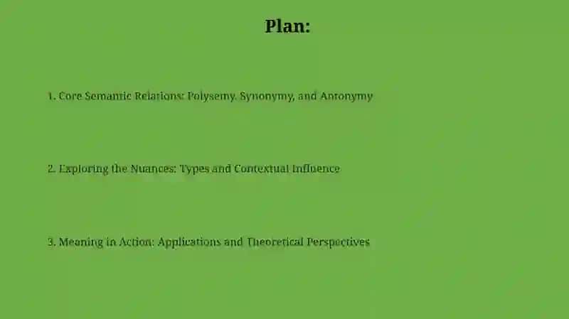 Core Semantic Relations: Polysemy, Synonymy, and Antonymy 2