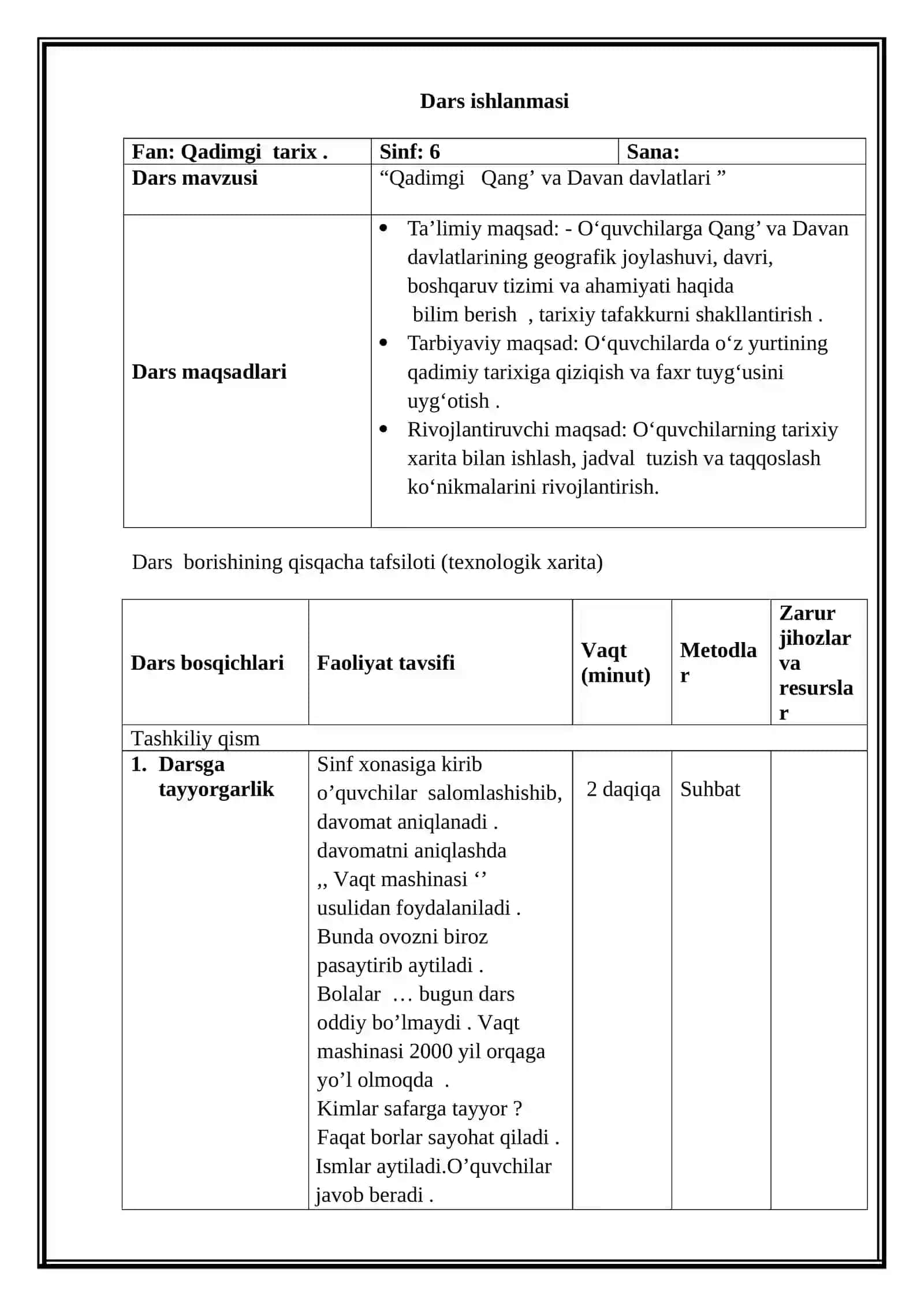 Qadimgi  Qang' va Davan davlatlari (Mikrodars ishlanma) 2