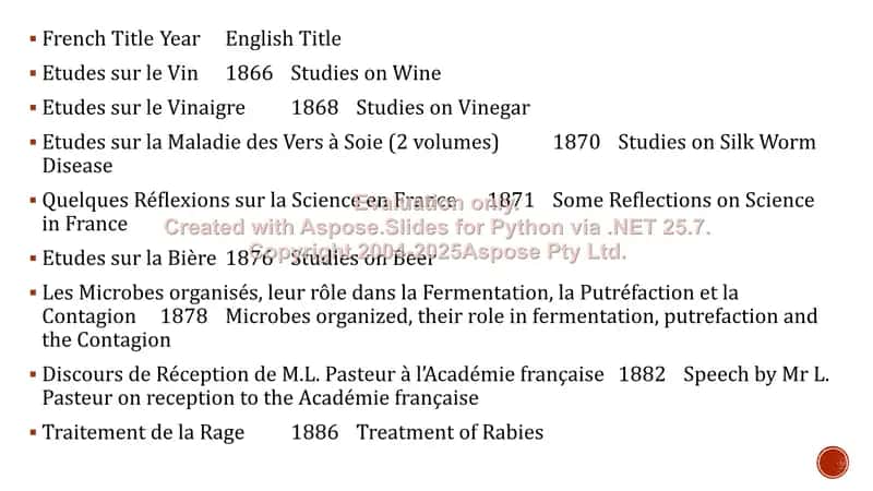 L.Paster, life and works 2