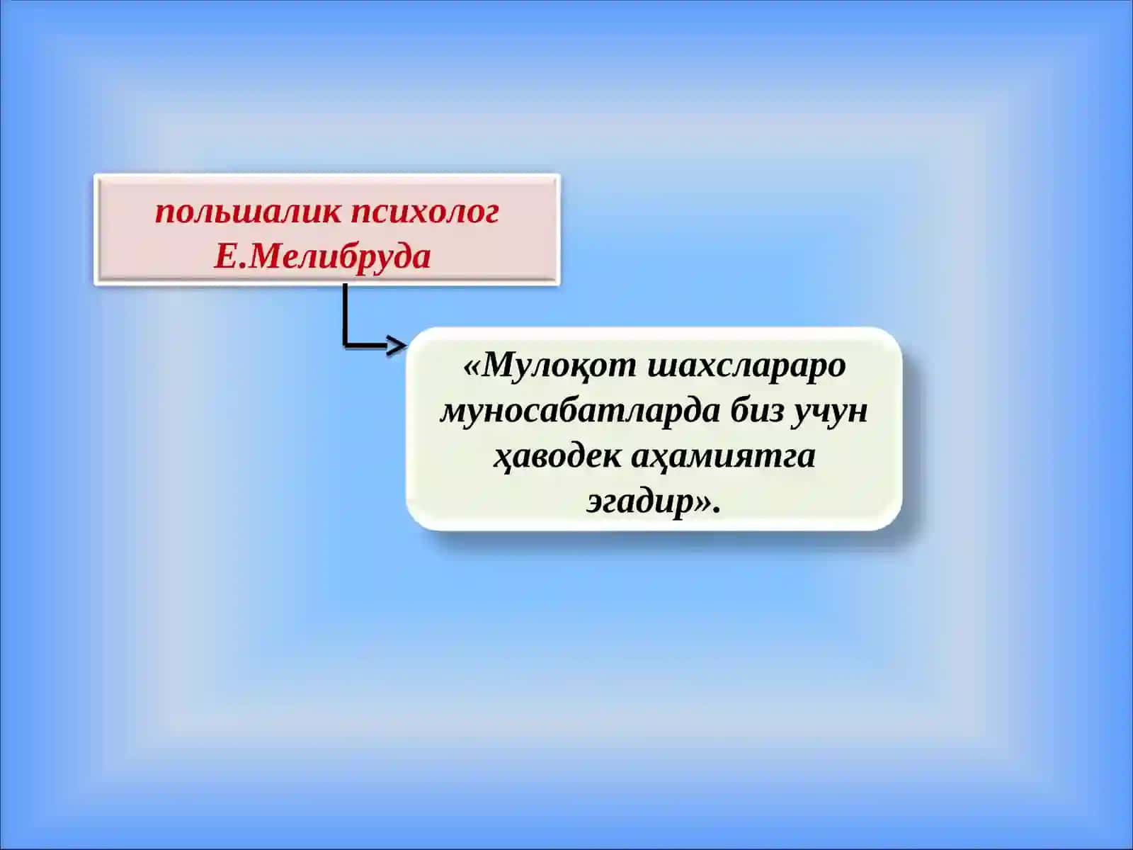 МУЛОҚОТ 2