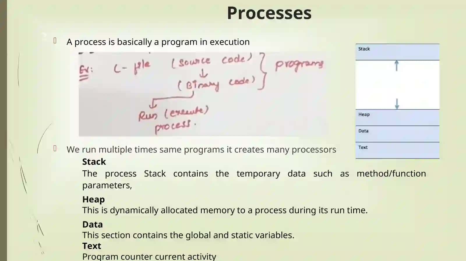 Operating System 2
