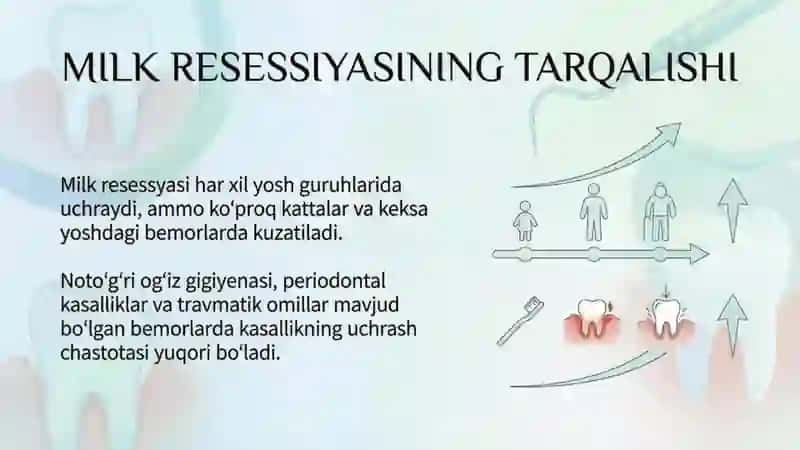 Milk resessiyasi. Klinikasi, qiyosiy tashxisi, davolash, profilaktika 2