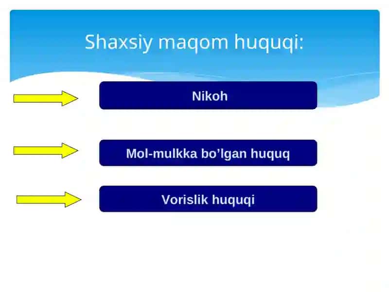islomda huquqlari inson himoyasi, ijtimoiy tenglik, adolat va tolerantlik ppt 2