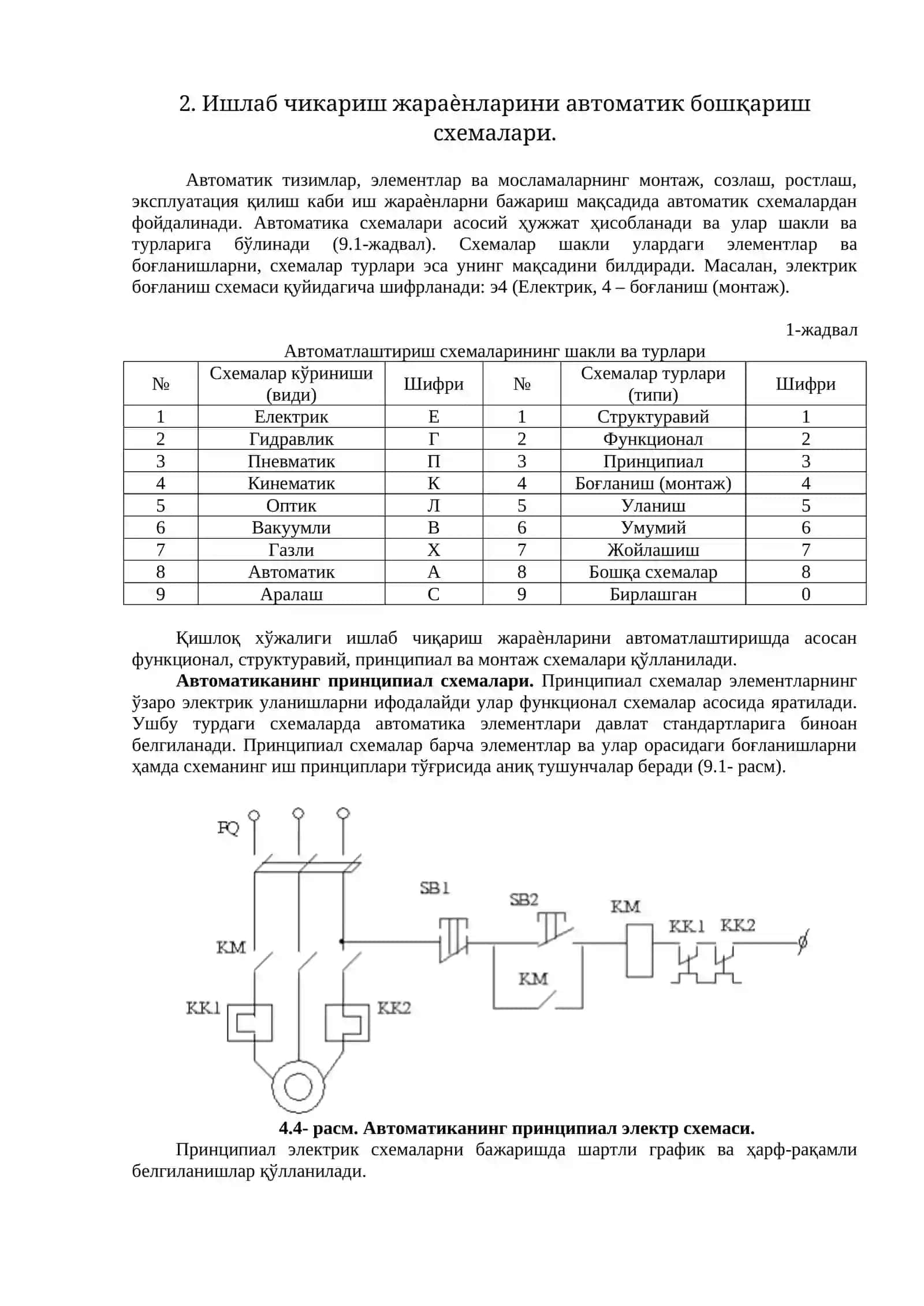 Ишлаб Чиқариш Жараёнларини Автоматлаштириш 2
