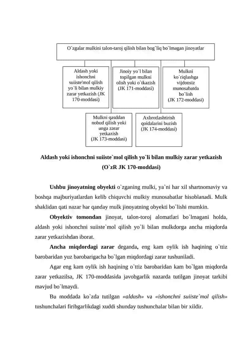 JINOIY YO'L BILAN TOPILGAN MULKNI OLISH YOKI O'TKAZISH 2