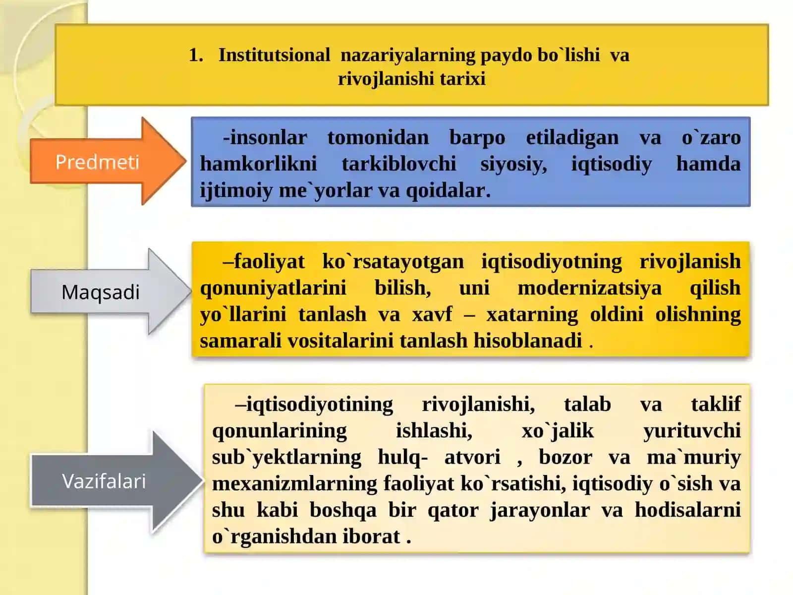Institutsional iqtisodiyot 2