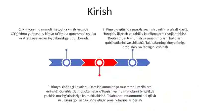 Kimyoni Muammoli Metod Asosida O‘Qitish 2