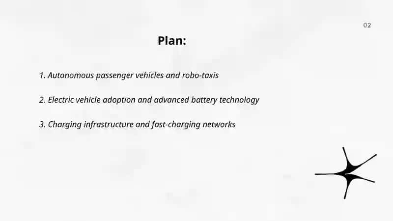 The Future of transfortation 2