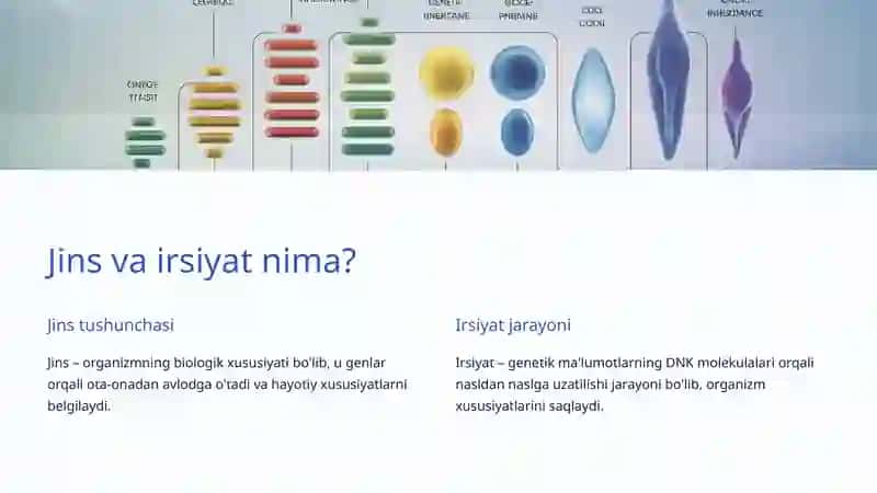 Jins bilan bog'liq irsiyat: Genetikaning asosiy sirlarini ochish 2