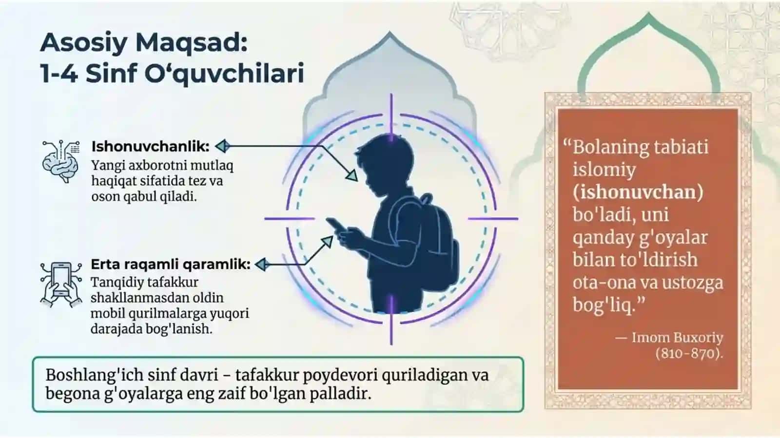 Boshlang'ich ta'limda o'quvchilarni g'oyaviy tahdidlardan asrash 2