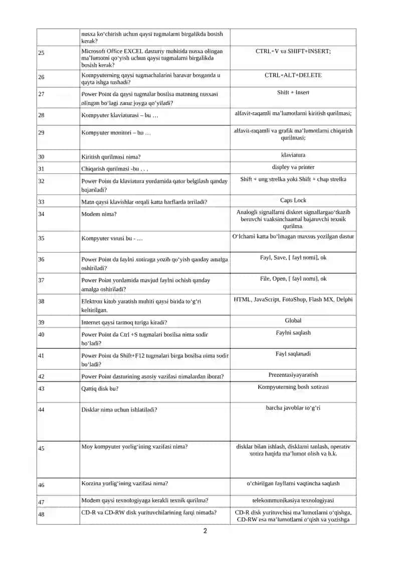 Informatika vahisoblash texnikasi asoslari fanidan malaka toifalari uchun testlar 2