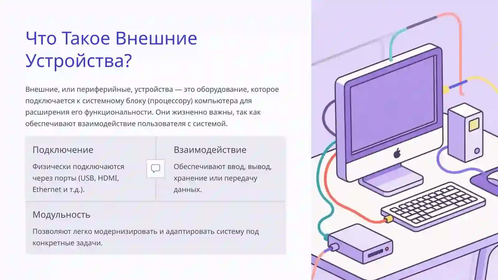 Внешние Устройства Компьютера: Расширяем Возможности 2