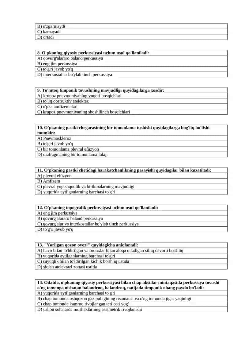 Tekshirish usullari bo'yicha test savollari (perkussiya) 2