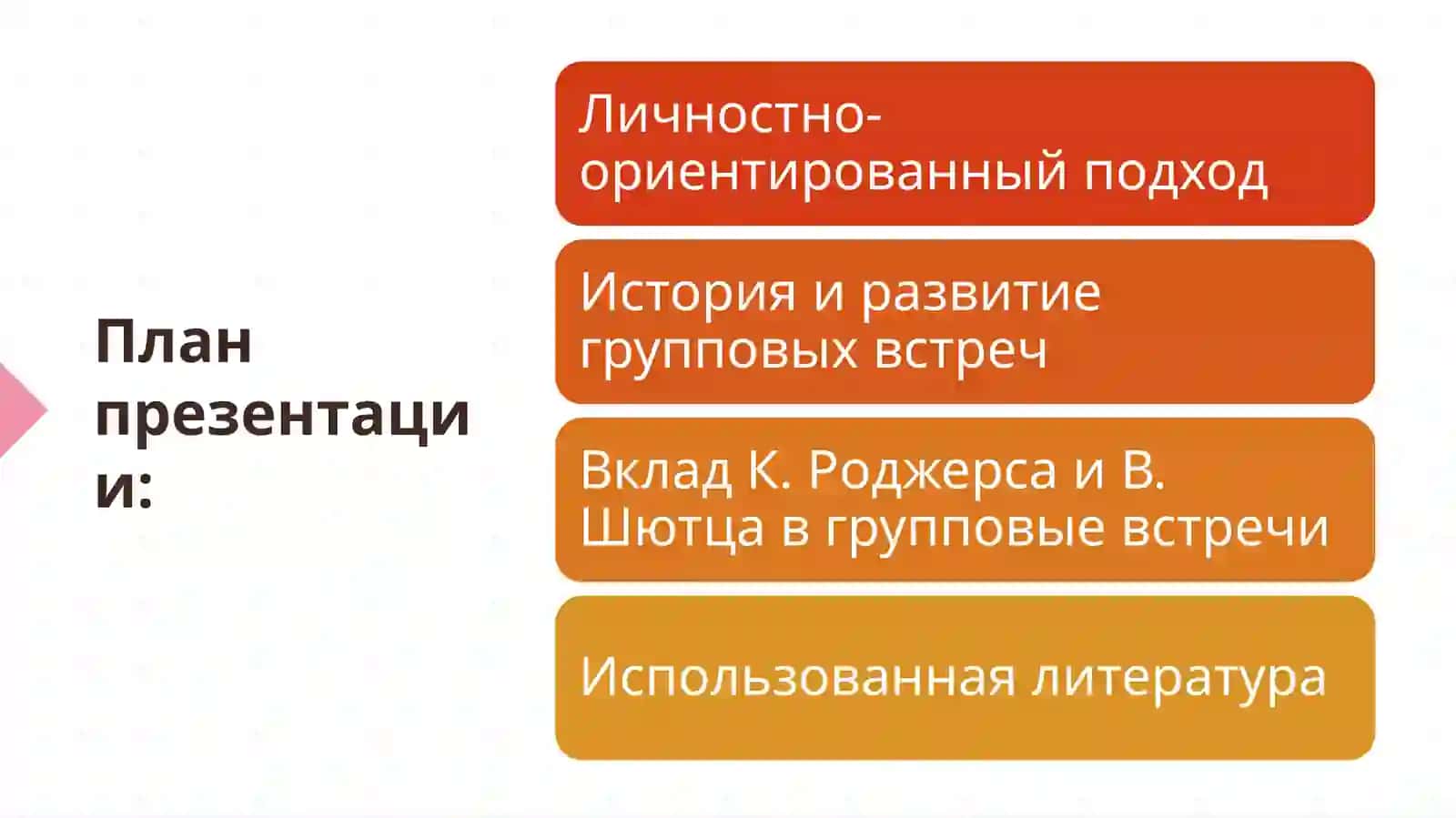 История и развитие групповых встреч. Вклад Карла Роджерса и Вильяма Шютца в групповые встречи. 2