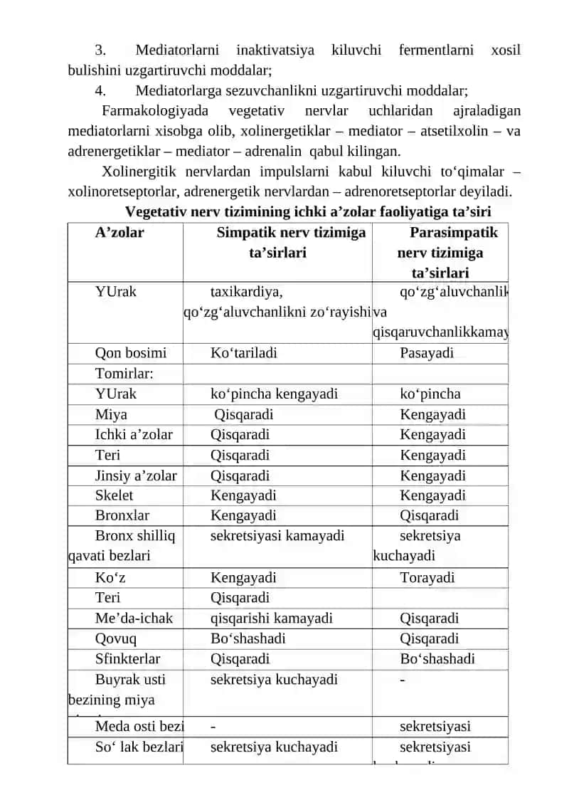 Efferent nerv oxirlariga ta’sir ko‘rsatuvchi moddalar 2