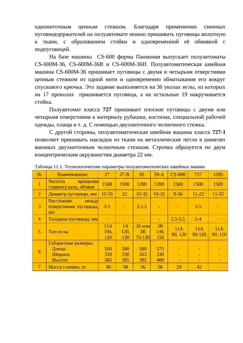 Пришивание различных фурнитур на швейном изделии 2
