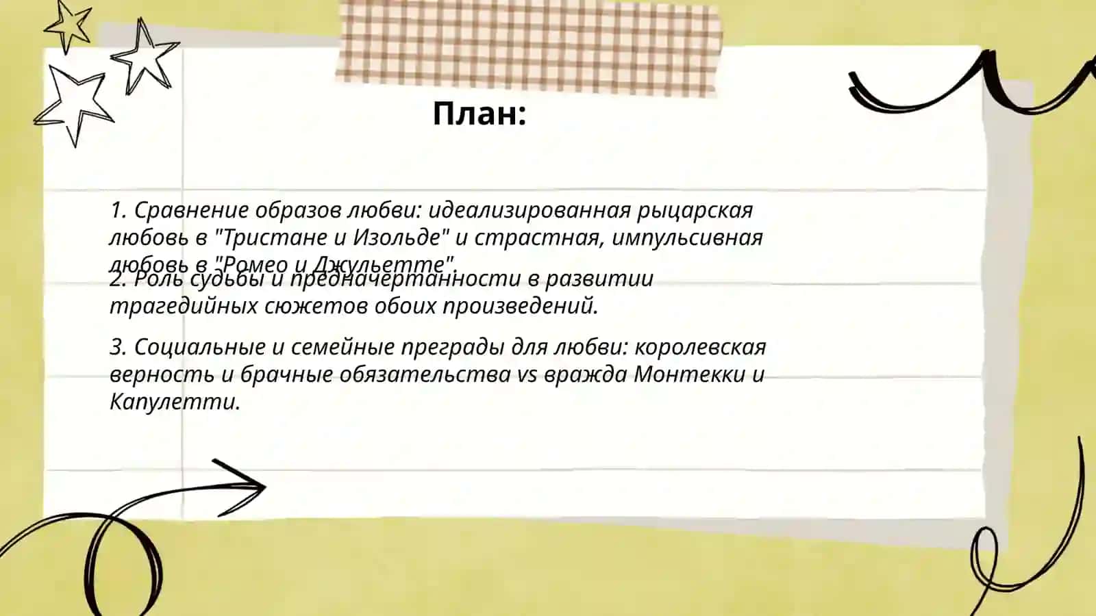 Сравнение рыцарского романа "Триста и Изольда' и трагедии" Ромео и Джульетта "Уильям Шекспира 2