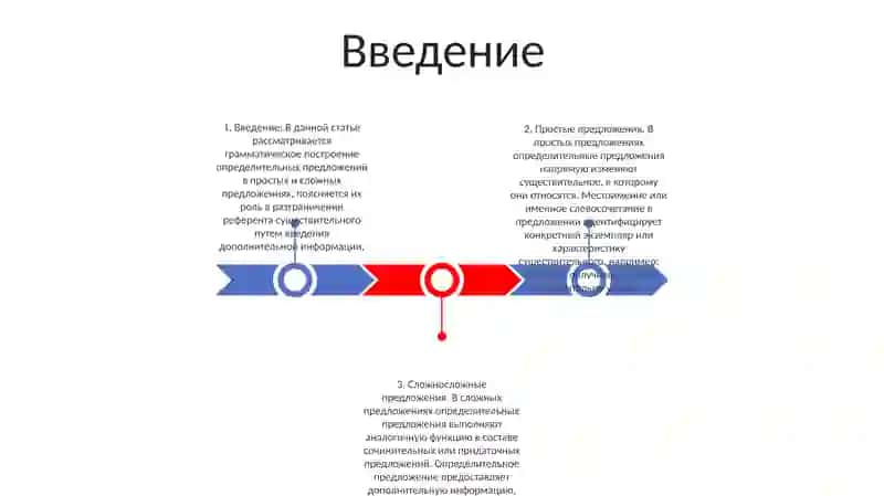 Определителыных Отношений В Простом И Сложном Предложениях 2