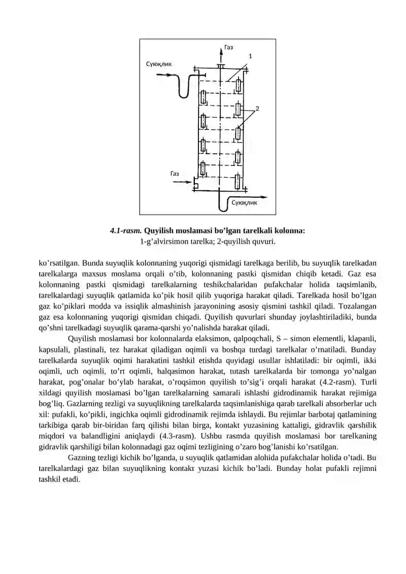 REKTIFIKATSION VA ABSORBSION KOLONNALARNING ASOSIY RUSMLARI VA ULARNI HISOBLASH 2
