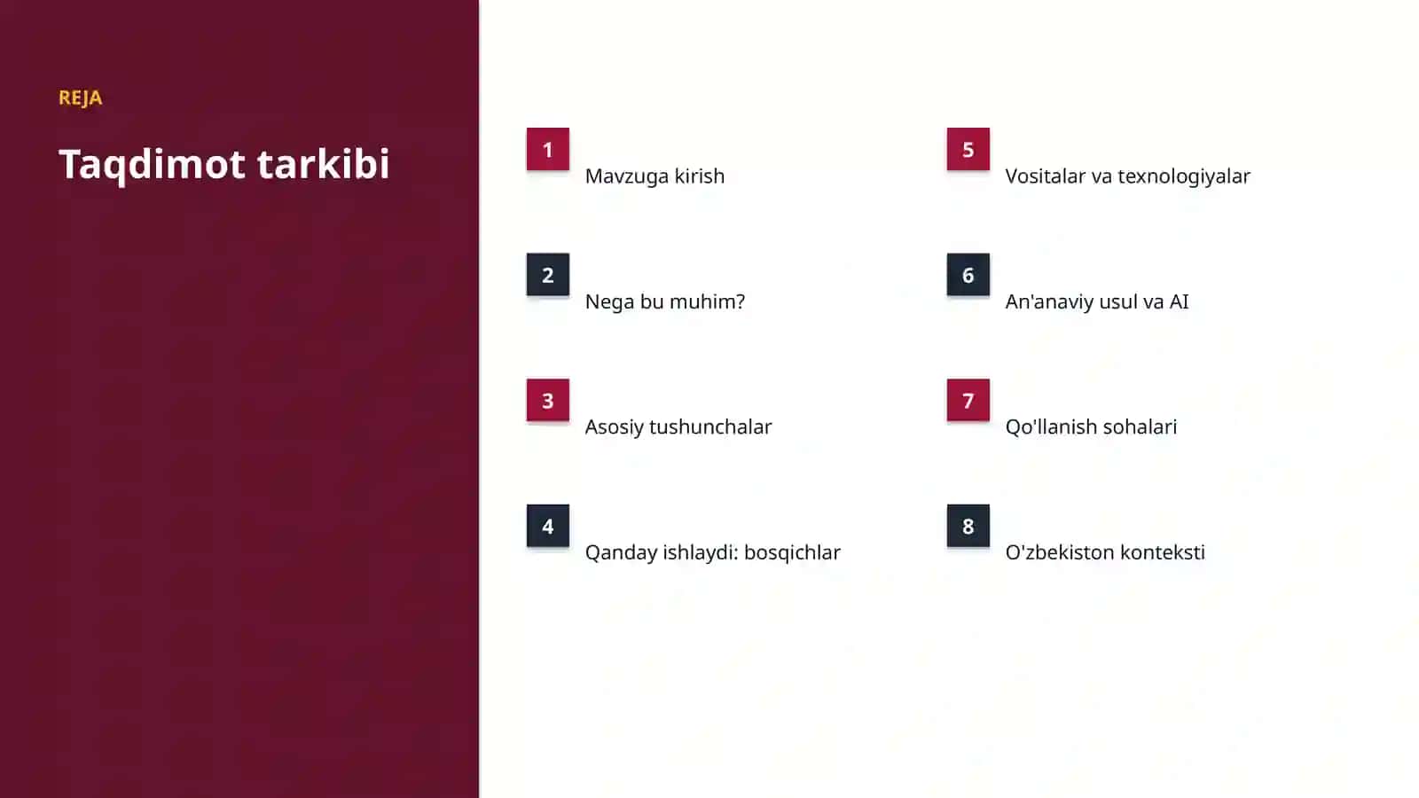 AI INSIGHTS • PREMIUM TAQDIMOT 2