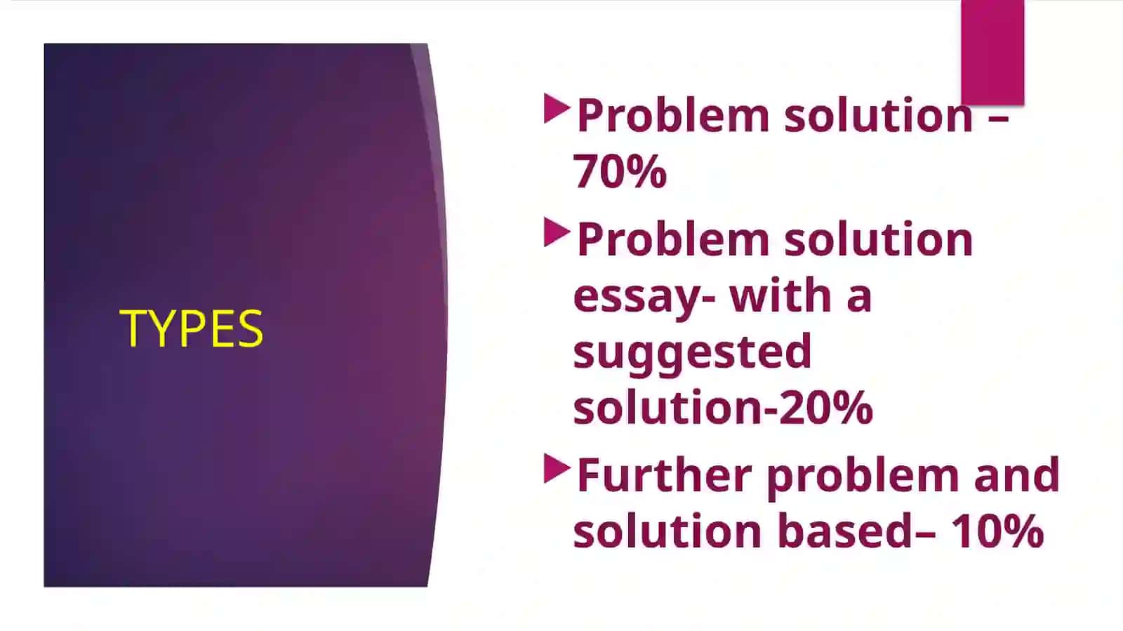 Solution essay 2