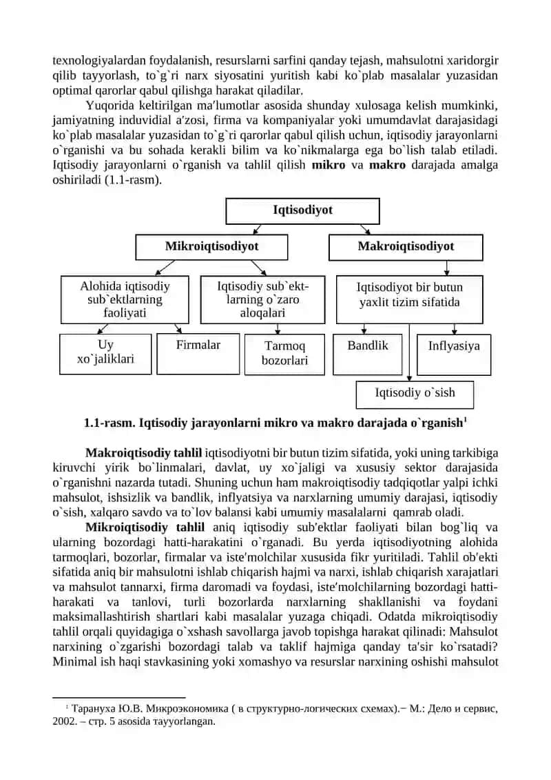 “Mikroiqtisodiyot”  fаnining  mаzmuni, prеdmеti vа o`rgаnish  usullаri 2