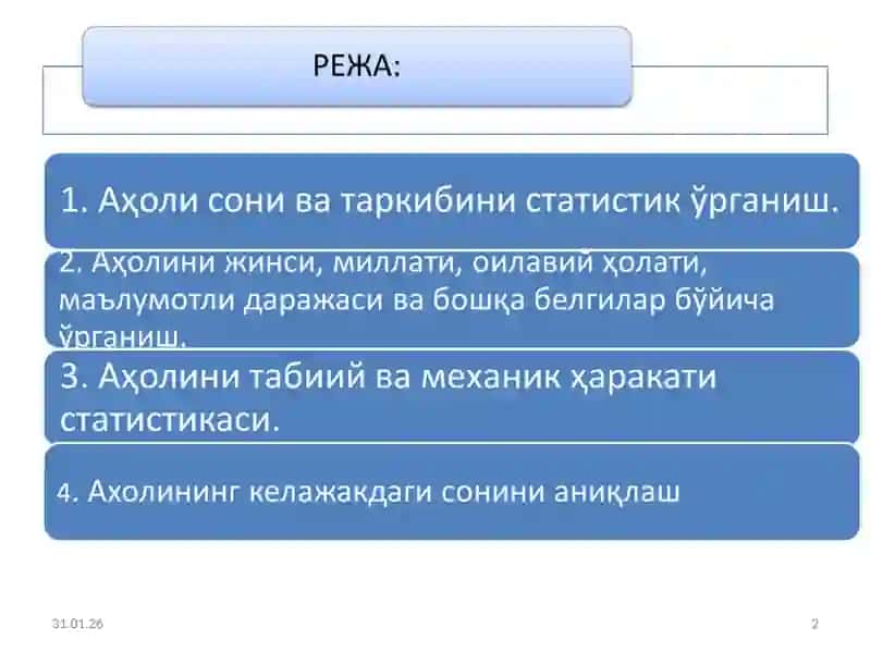 Аҳоли статистикаси 2