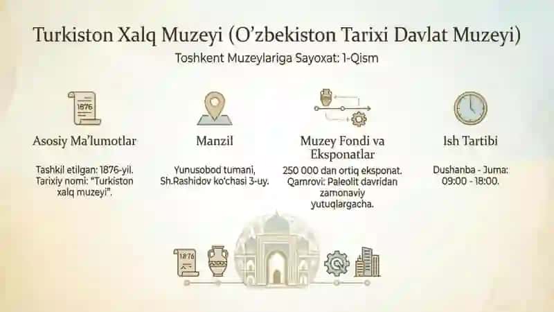 Toshkent shahrida joylashgan muzeylarga tashrif 2