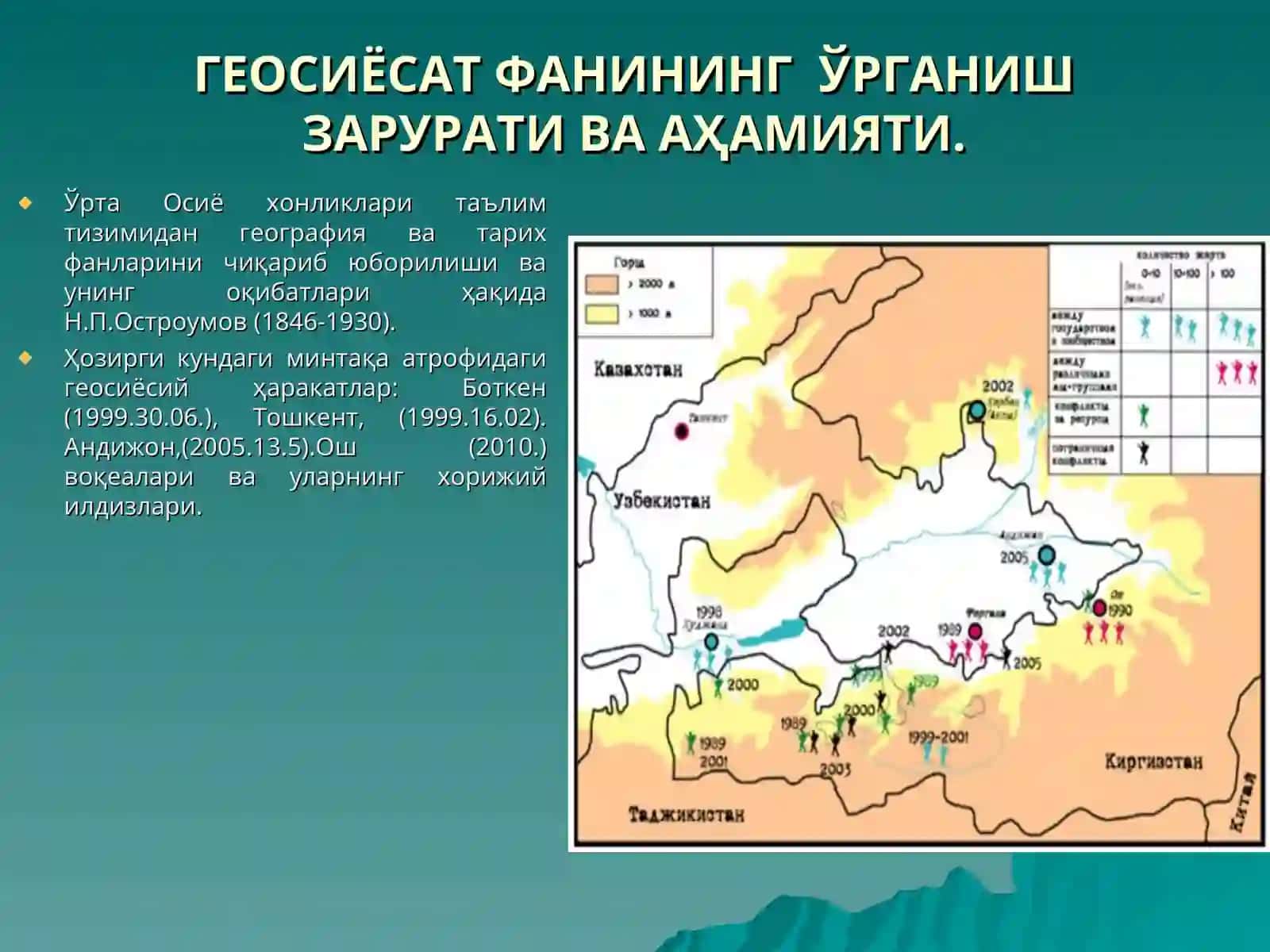 Марказий Осиё давлатларида геосиёсий жараёнлар 2