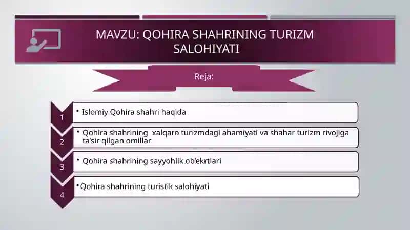 Qohira shahrining turizm salohiyati 2
