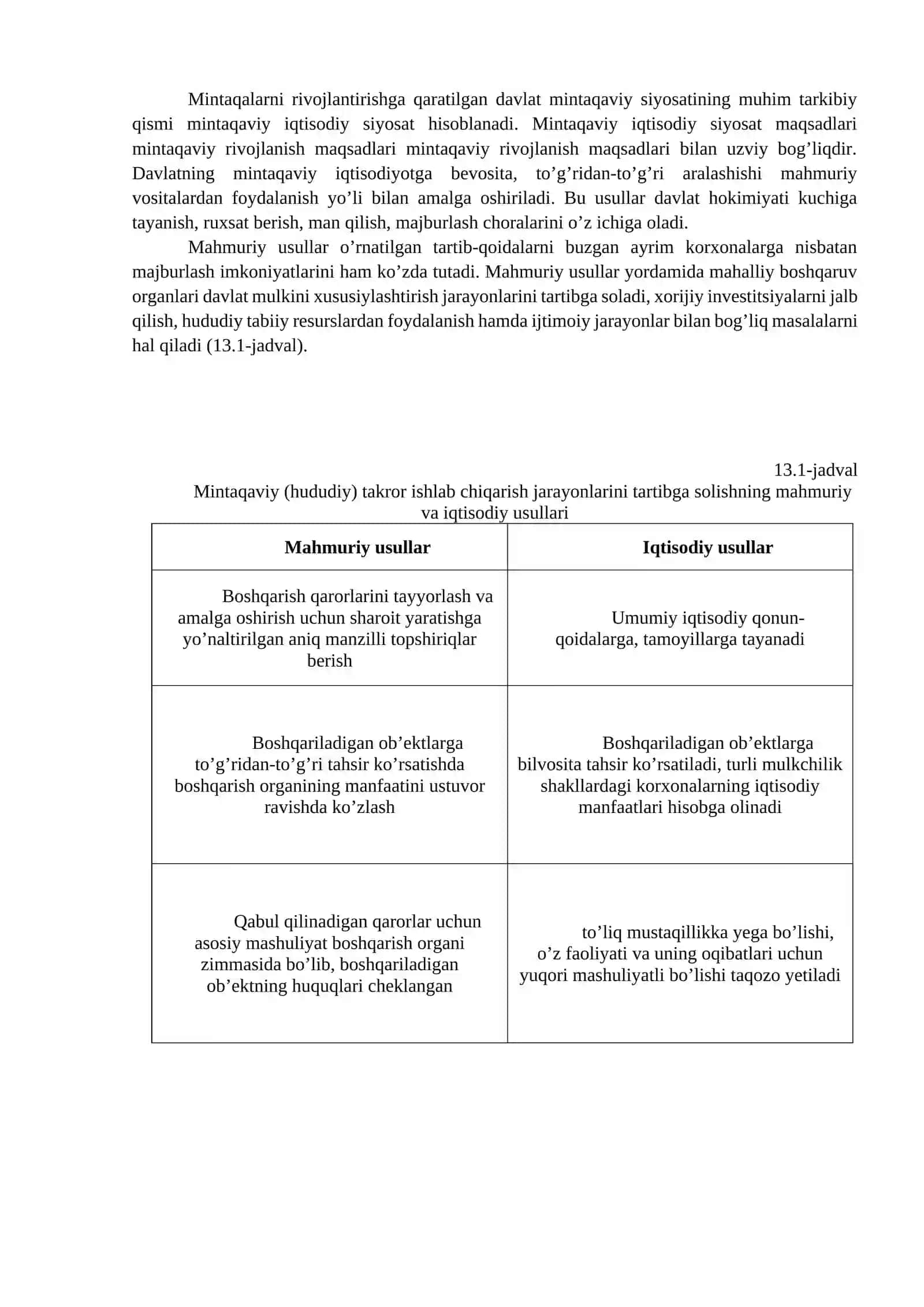 MINTAQA IQTISODIY XAVFSIZLIGINI TAHMINLASH 2