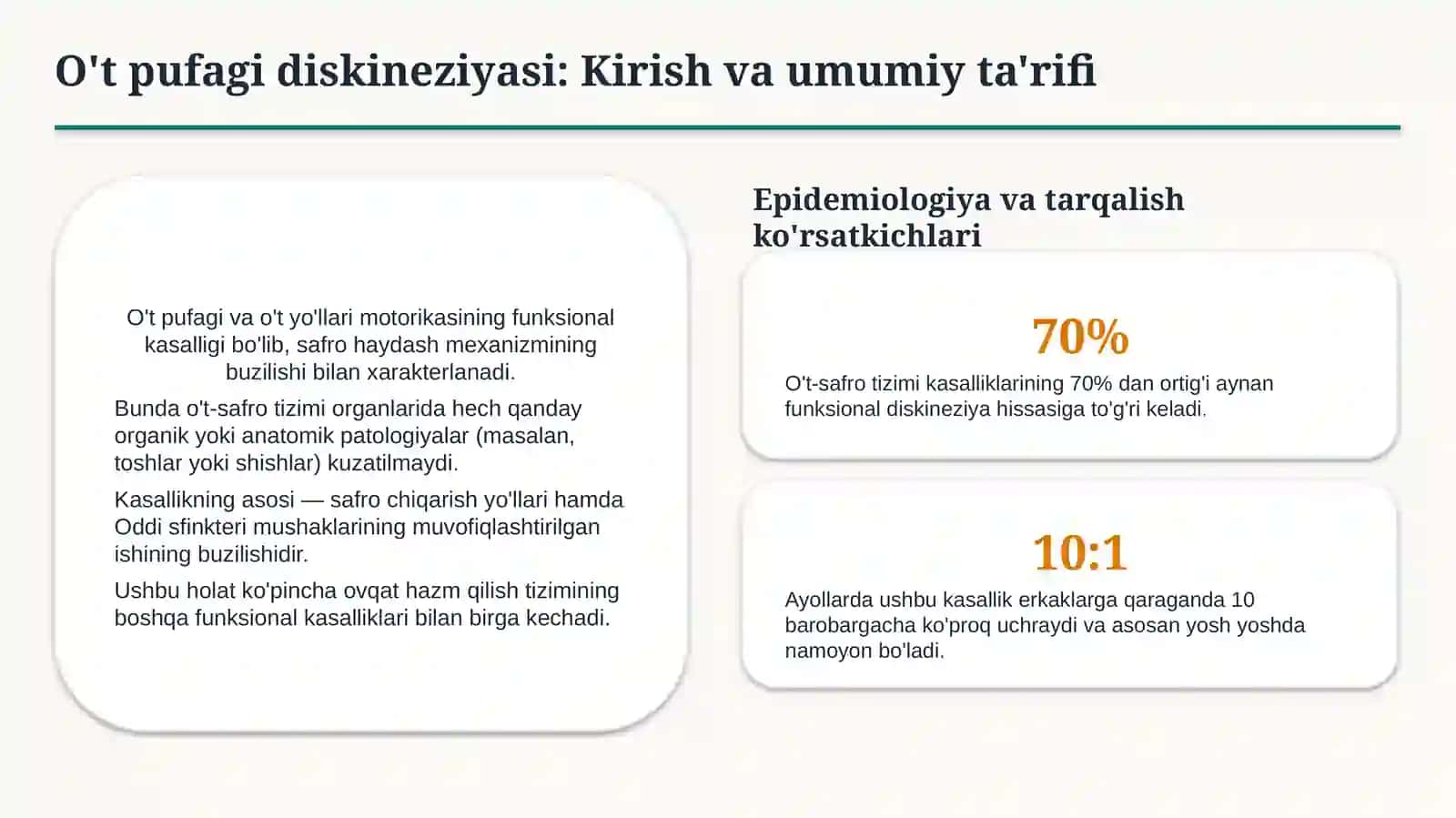 O‘T PUFAGI DISKINEZIYASI — SABABLARI, BELGILARI, TASHXISI VA DAVOLASH | 15 SLAYDLI TIBBIY TAQDIMOT 2