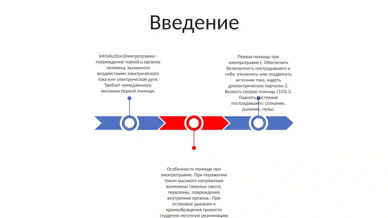 Первая Помошь При Електротравме 2