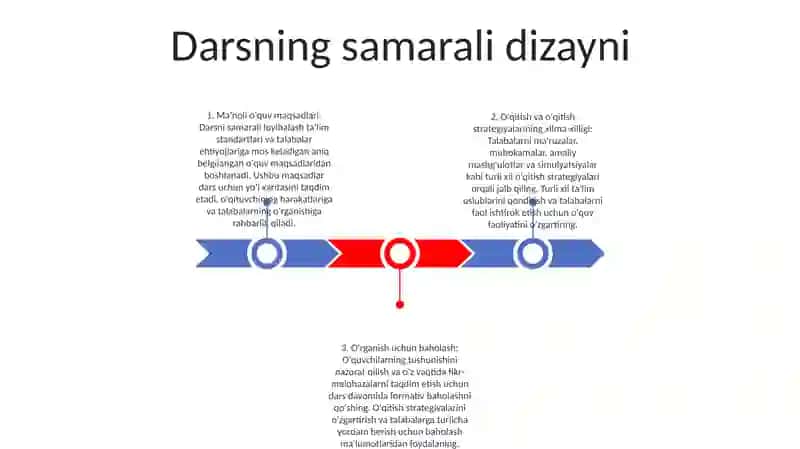 Dars Vazifalarini Tanlash Va Unga Qoyilgan Talablar 2