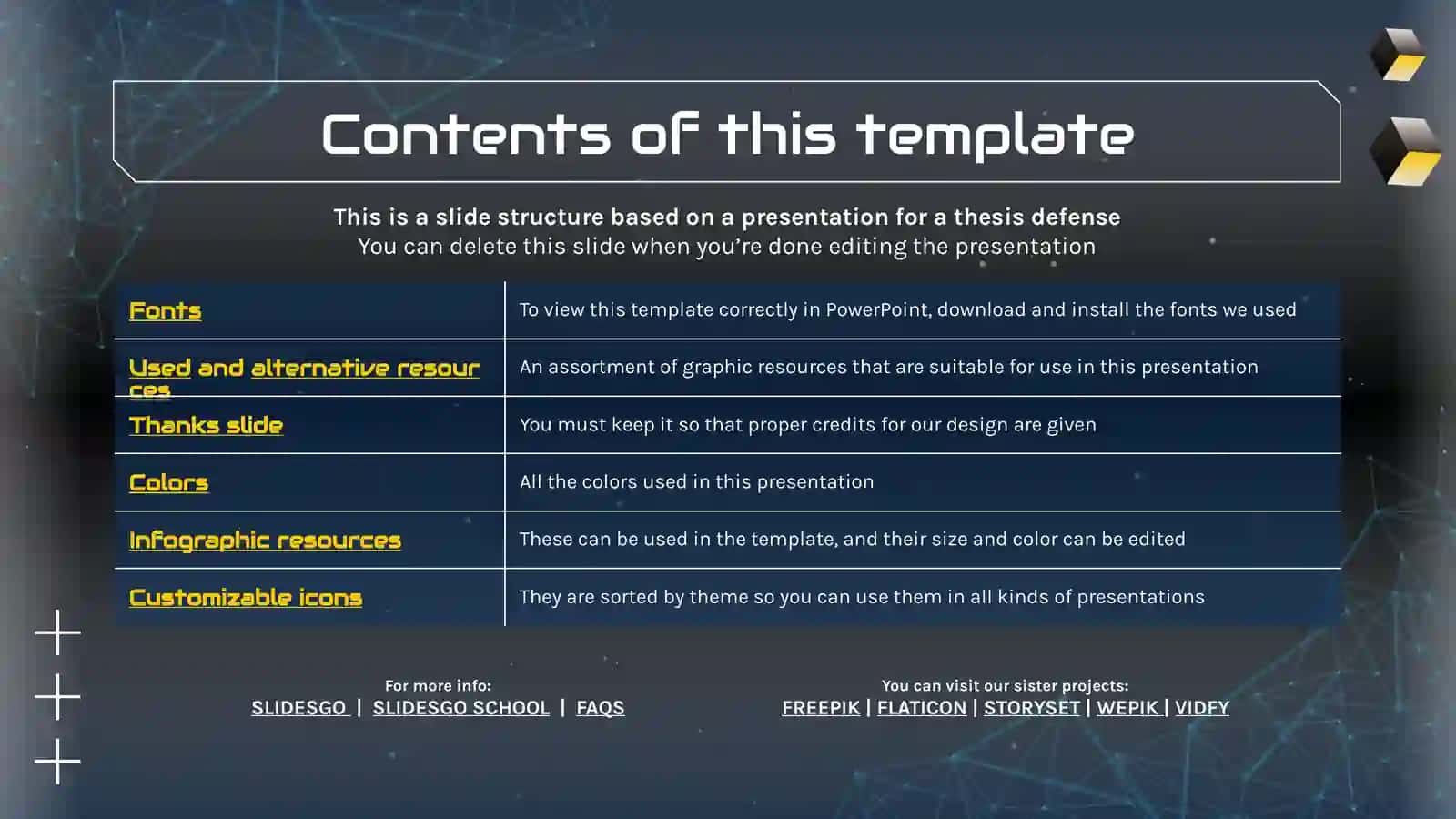 Cyber-Futuristic AI Technology Thesis Defense 2