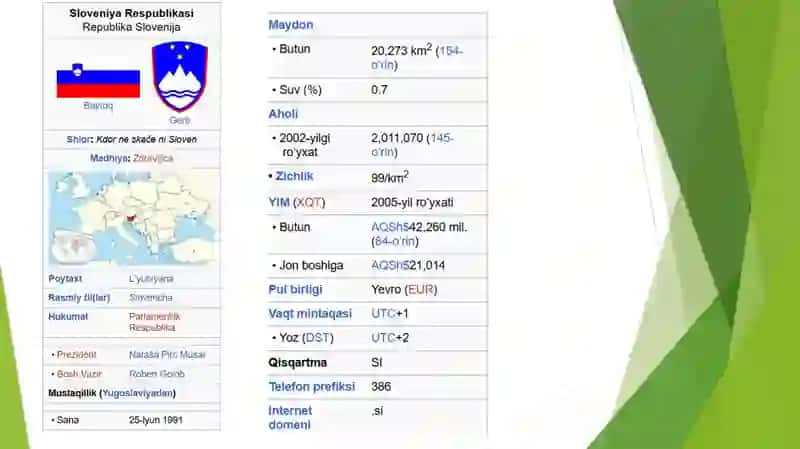 Slovenia 2