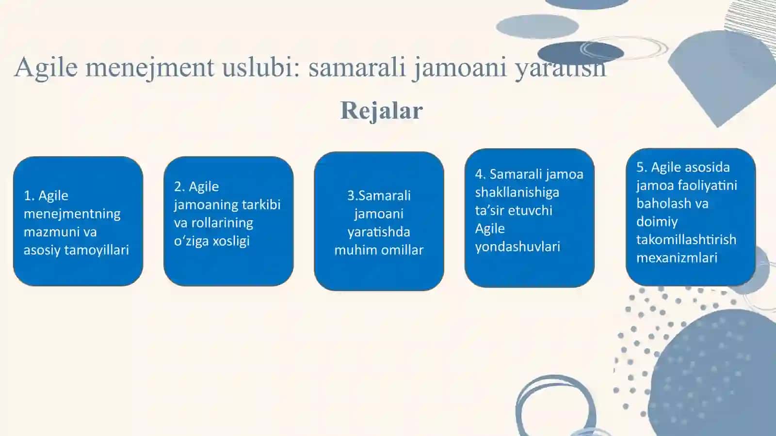 Agile xizmat menejmenti 2