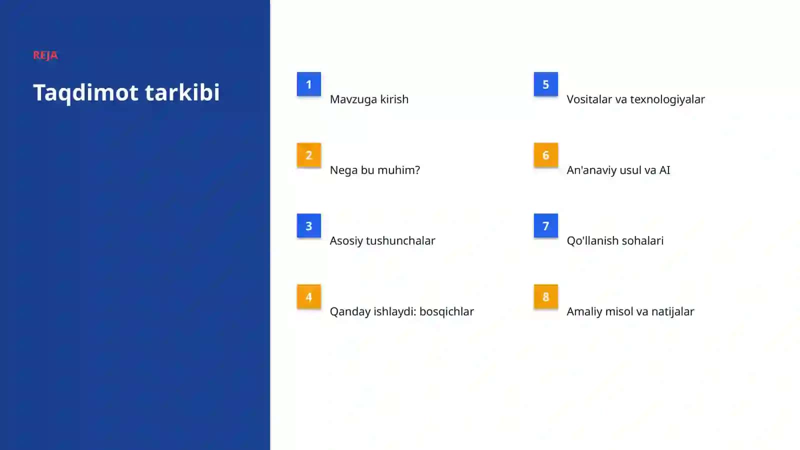 AI INSIGHTS • PREMIUM TAQDIMOT 2