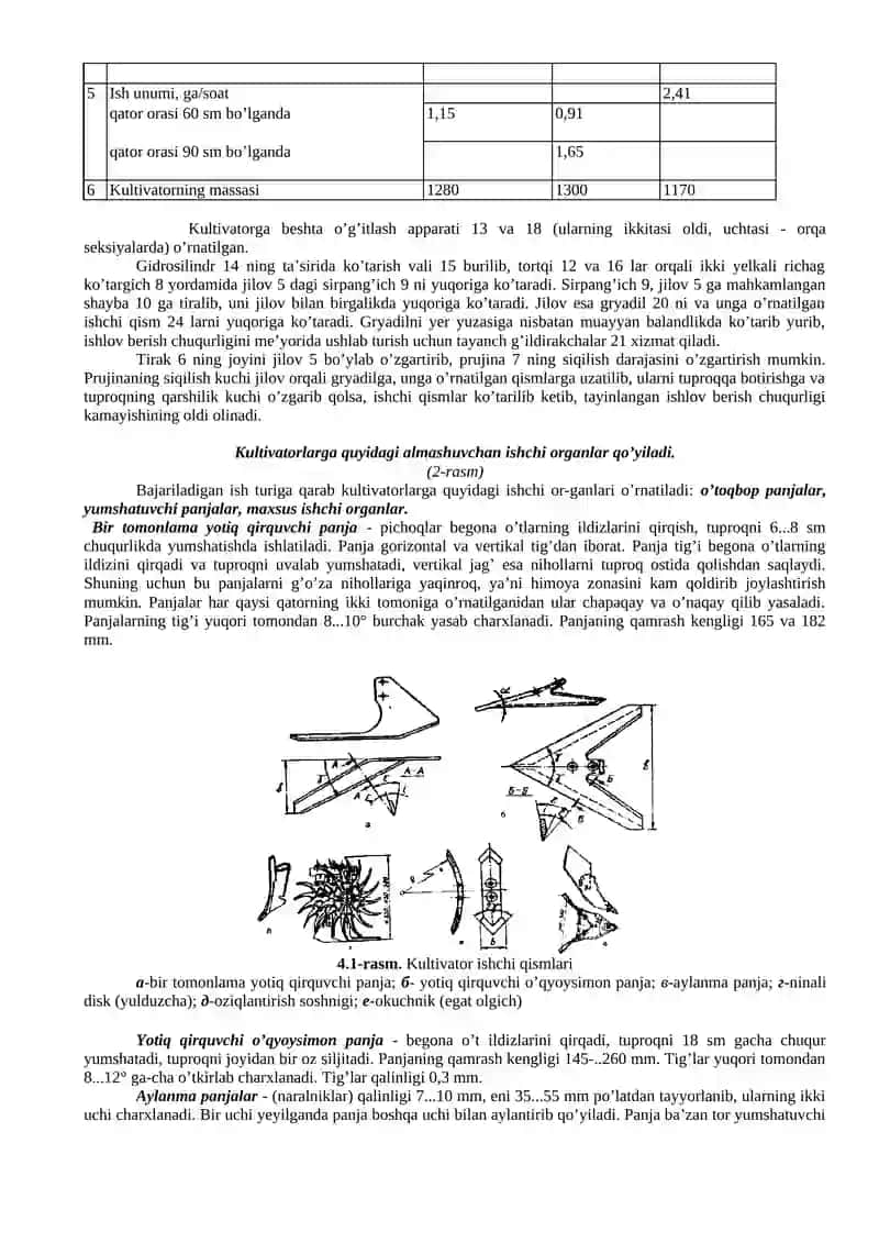 Chopiq kultivatorlarni o`rganish 2
