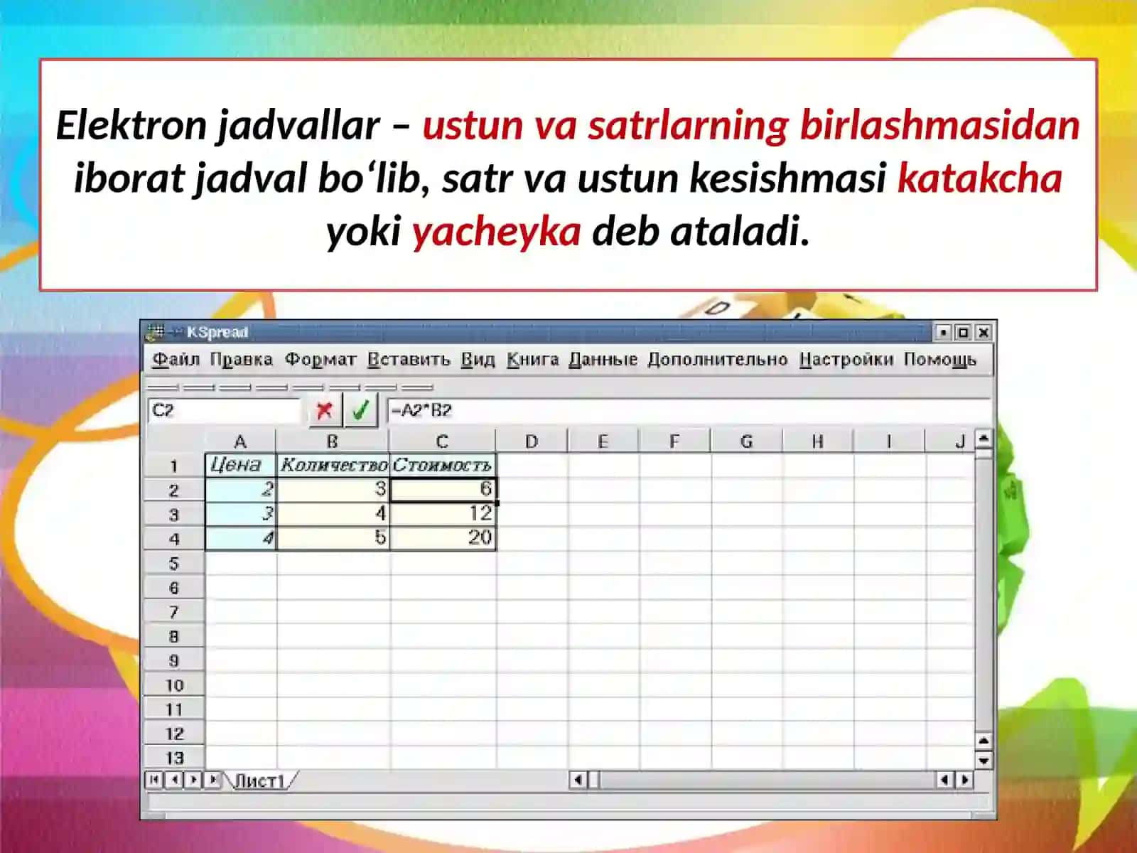 8-sinf Informatika Elektron jadvalning elementlari O'qituvchilarga / 6-11 Sinf Dars ishlanmalar 2
